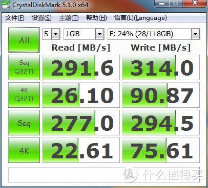 ThinkPad X1 Carbon 2017开箱，及原装SSD改U盘作业