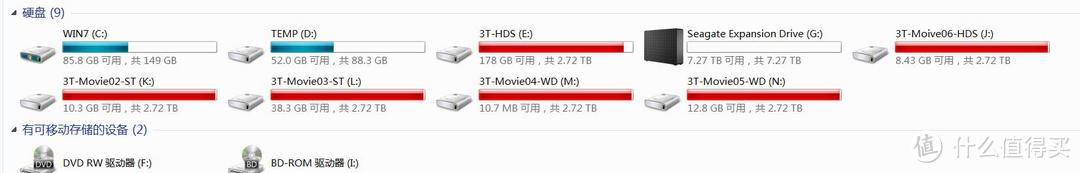 便宜硬盘哪里找：SEAGATE 希捷 Expansion 新睿翼 8TB移动硬盘 (附拆解)