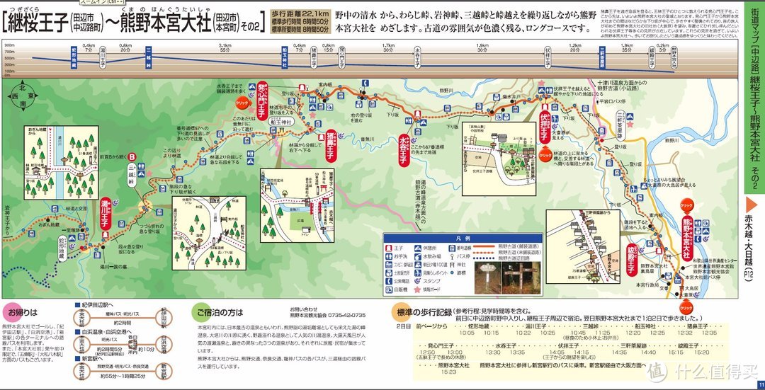 Day.4 熊野古道-熊野本宫大社-熊野那智大社-大阪