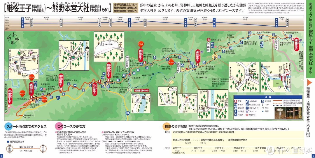 Day.4 熊野古道-熊野本宫大社-熊野那智大社-大阪