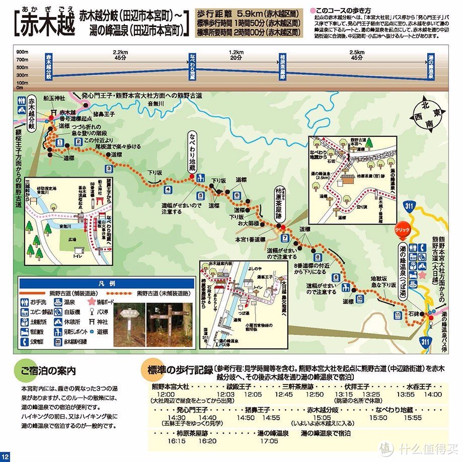 Day.4 熊野古道-熊野本宫大社-熊野那智大社-大阪