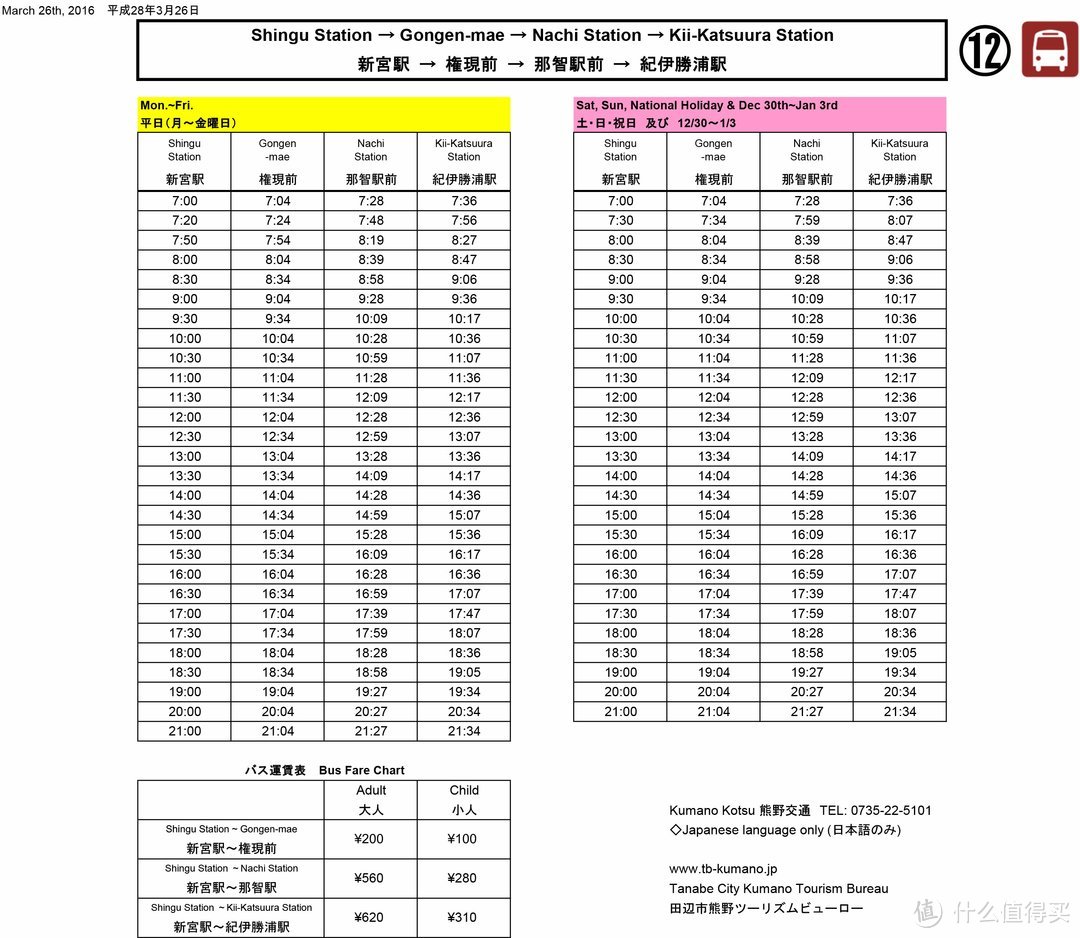 Day.4 熊野古道-熊野本宫大社-熊野那智大社-大阪