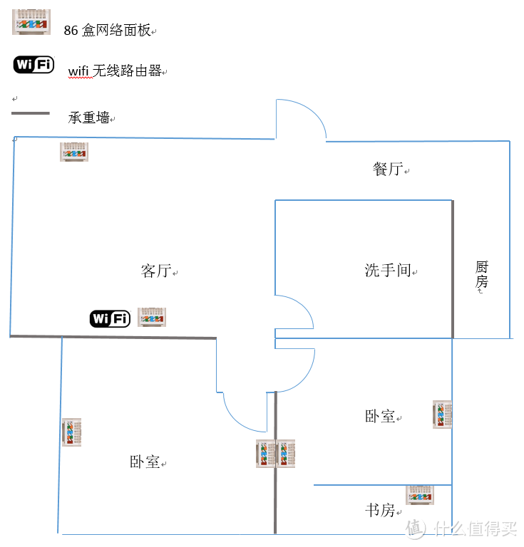 #原创新人# 传统家庭网络升级无线AP的经验分享及建议