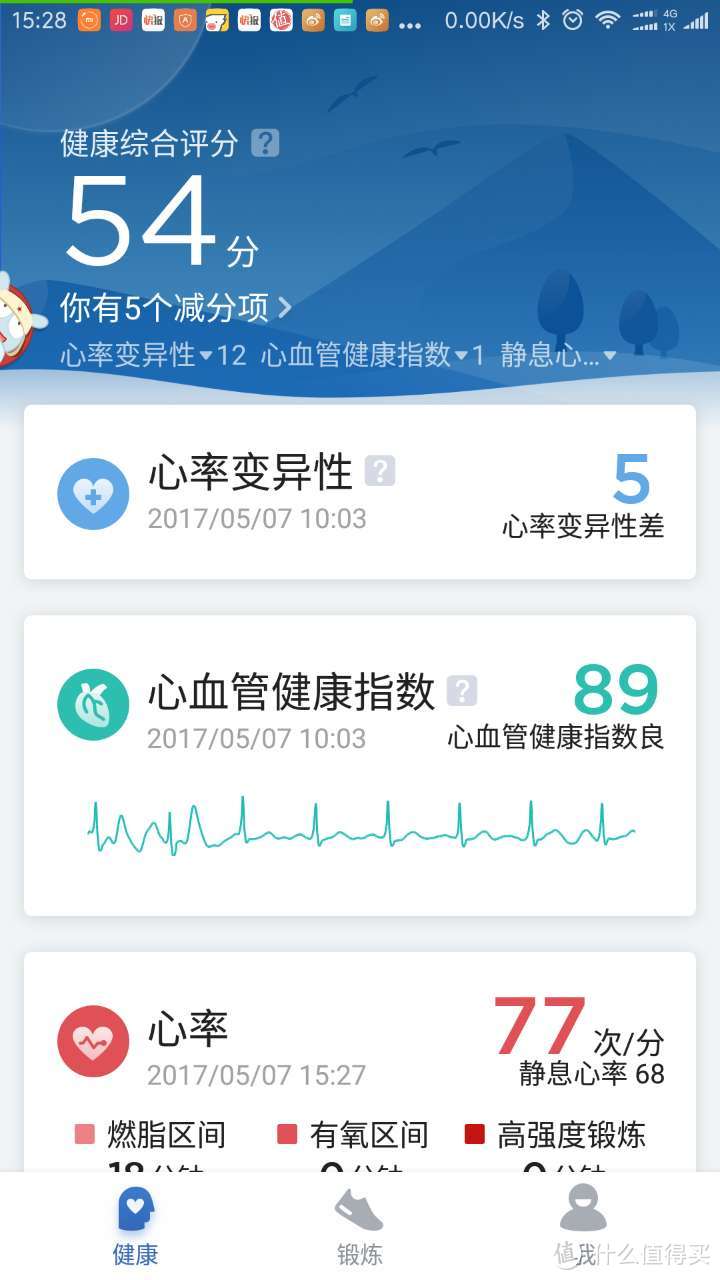 #原创新人# AMAZFIT 华米 运动健康手环 为健康埋单