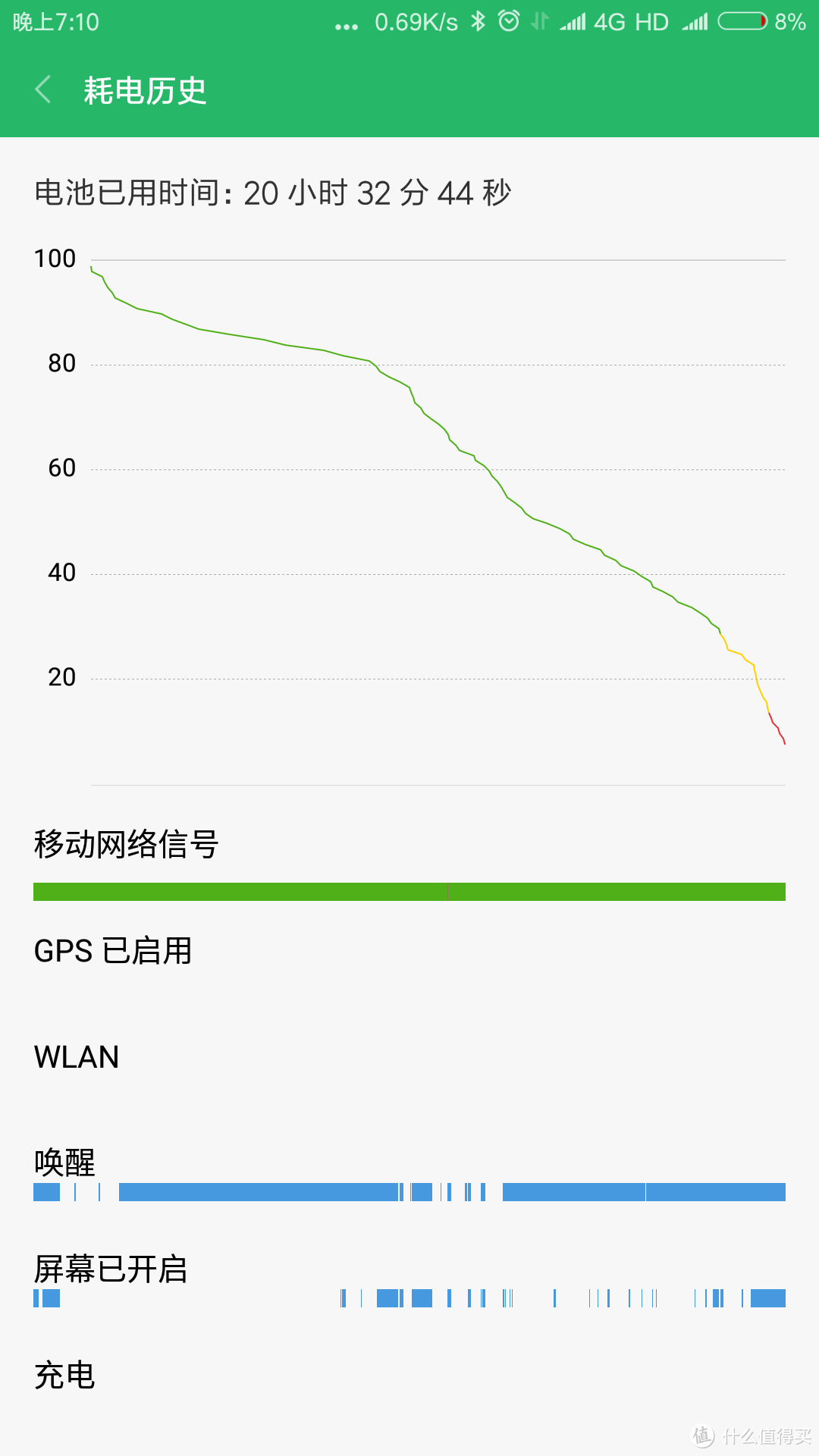 你说人生艳丽我没有异议：小米MiX概念手机尊享版评测