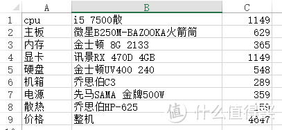 装一台稳定可靠性能外观兼具的电脑