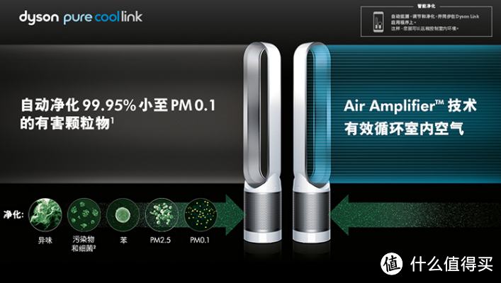 三年时间，我评测了超过100款空气净化器