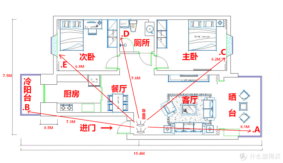 网络的守护者 — HiWiFi 极路由 极3Pro C312B 无线路由器