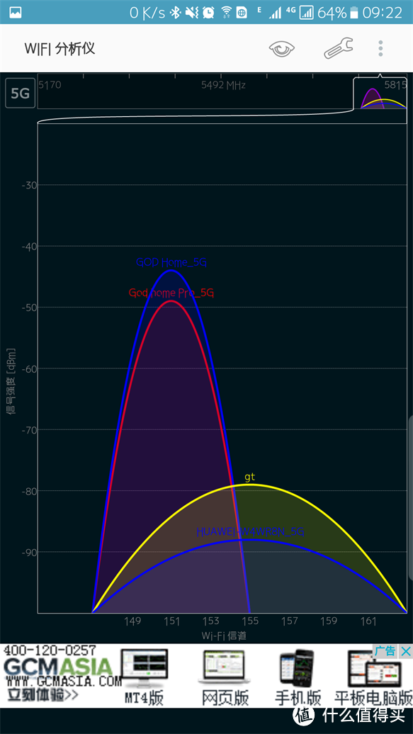 网络的守护者 — HiWiFi 极路由 极3Pro C312B 无线路由器