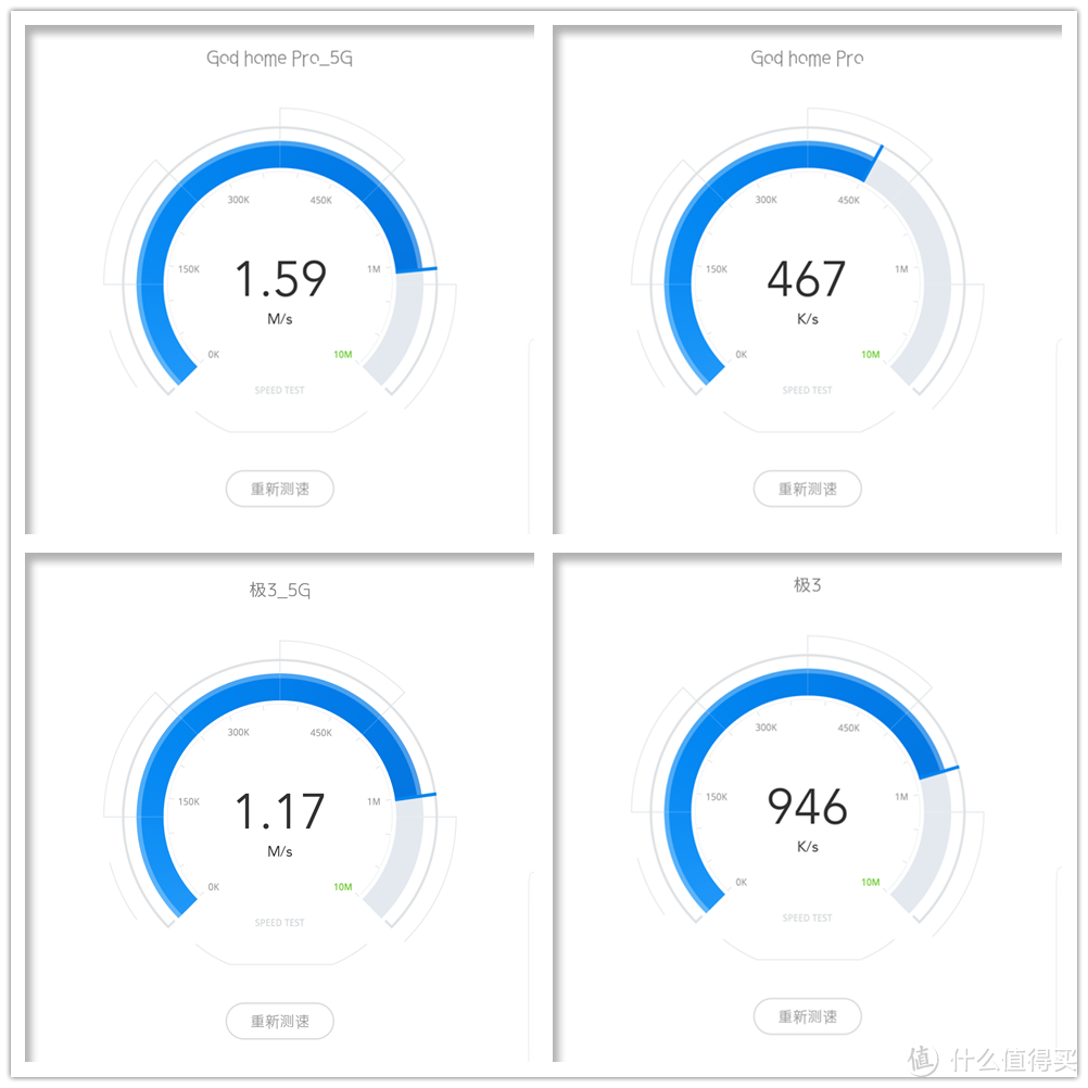 网络的守护者 — HiWiFi 极路由 极3Pro C312B 无线路由器