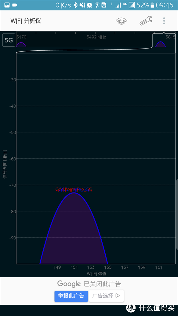 网络的守护者 — HiWiFi 极路由 极3Pro C312B 无线路由器