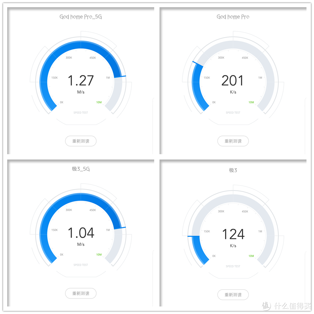 网络的守护者 — HiWiFi 极路由 极3Pro C312B 无线路由器