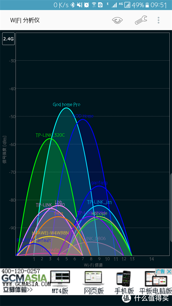 网络的守护者 — HiWiFi 极路由 极3Pro C312B 无线路由器