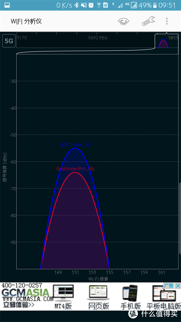 网络的守护者 — HiWiFi 极路由 极3Pro C312B 无线路由器