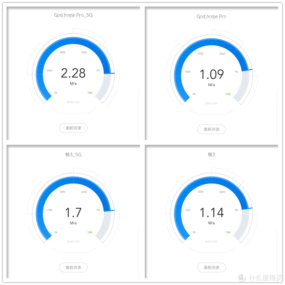 网络的守护者 — HiWiFi 极路由 极3Pro C312B 无线路由器