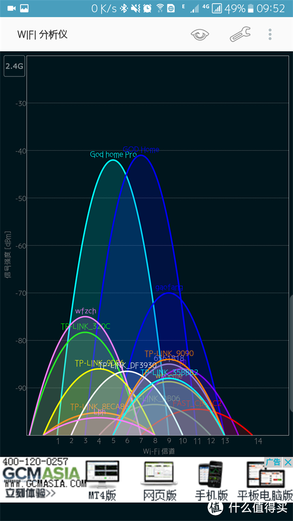 网络的守护者 — HiWiFi 极路由 极3Pro C312B 无线路由器