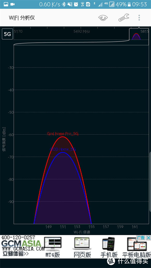 网络的守护者 — HiWiFi 极路由 极3Pro C312B 无线路由器