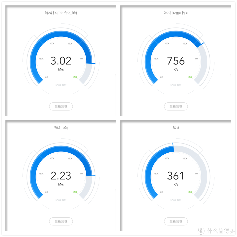 网络的守护者 — HiWiFi 极路由 极3Pro C312B 无线路由器