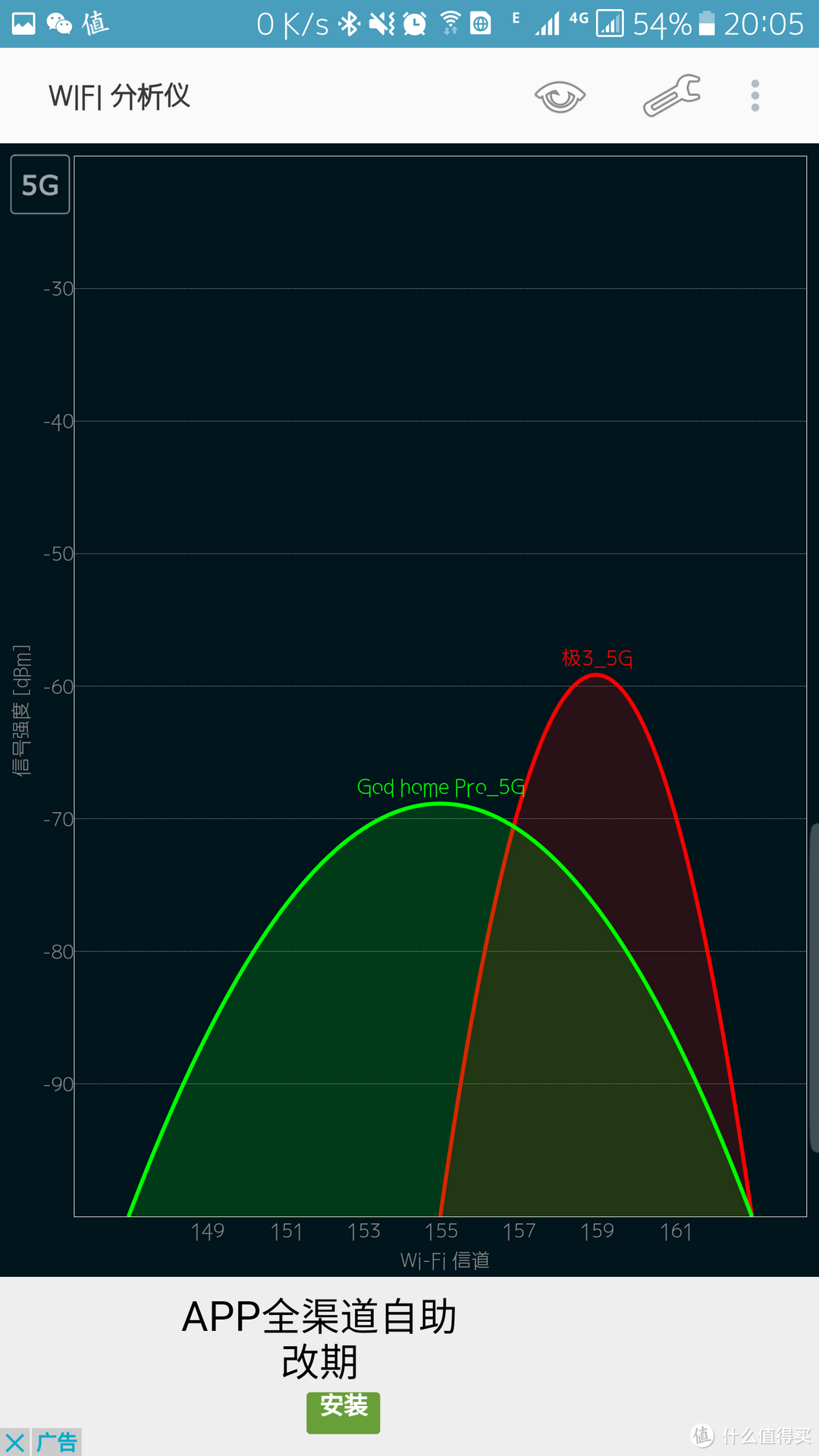 网络的守护者 — HiWiFi 极路由 极3Pro C312B 无线路由器