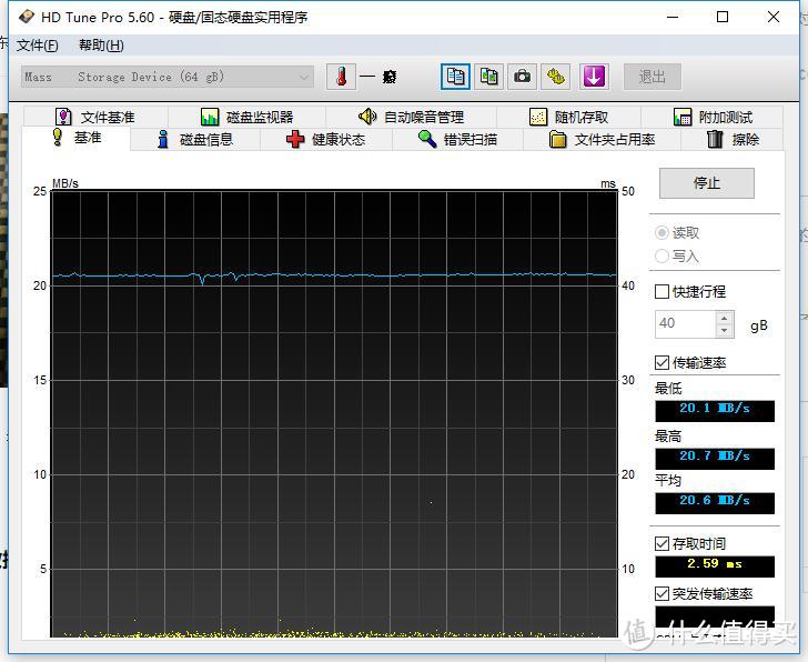 三星新64G EVO Plus TF卡 轻体验（对比前两代产品）