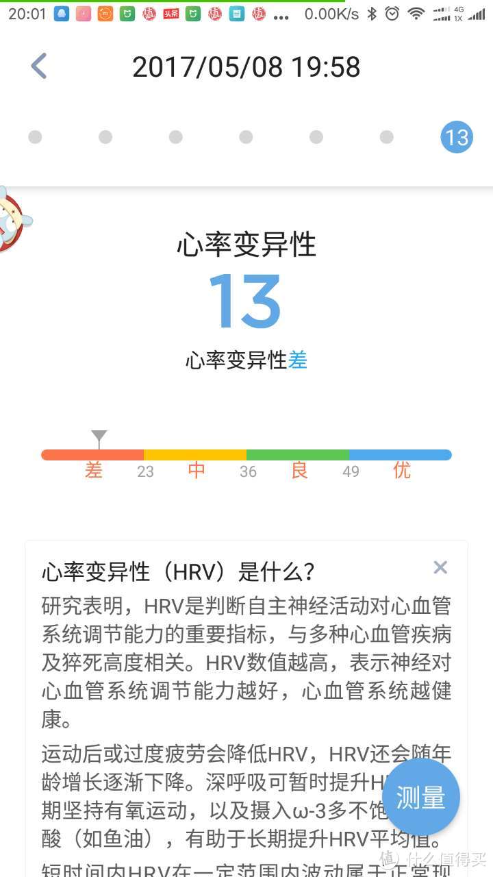 #原创新人# AMAZFIT 华米 运动健康手环 为健康埋单