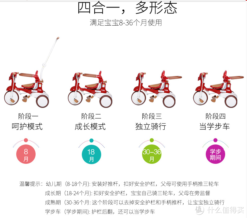 中亚prime海外购·小猴的第二辆车iimo2折叠儿童三轮车开箱