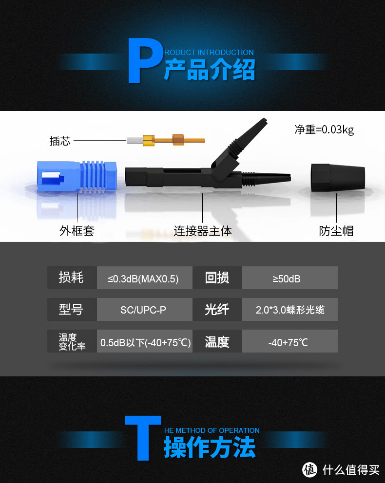 光纤组网扫盲教程（100M-25KM长距离组网）