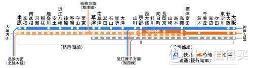 #原创新人#探访日本威士忌发源地——山崎蒸馏所（准备篇）