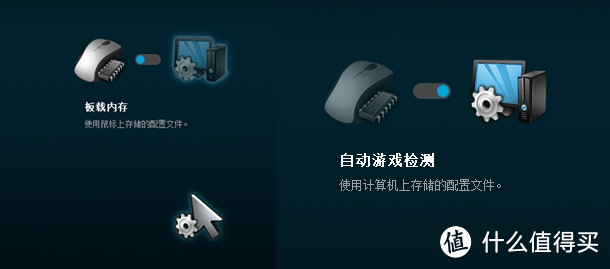 文字工作者的游戏鼠标长评：Logitech 罗技 G900 双模式游戏鼠标 开箱评测兼跨界对比MX MASTER