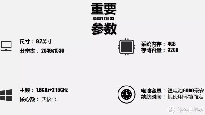 #本站首晒#三星本年度最重要的一款平板,SAMSUNG 三星 Tab S3开箱简测