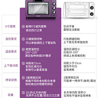 忠臣 15L 烤箱购买理由(牌子|空间|价格)