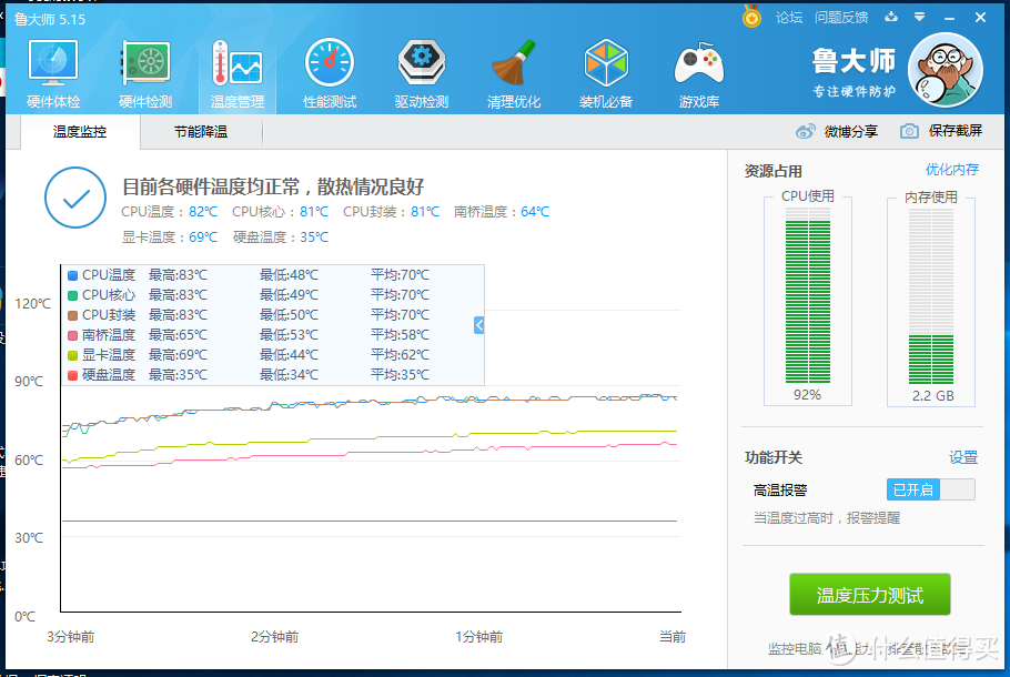 目标——十年！！！服役6年+的老本散热改造。