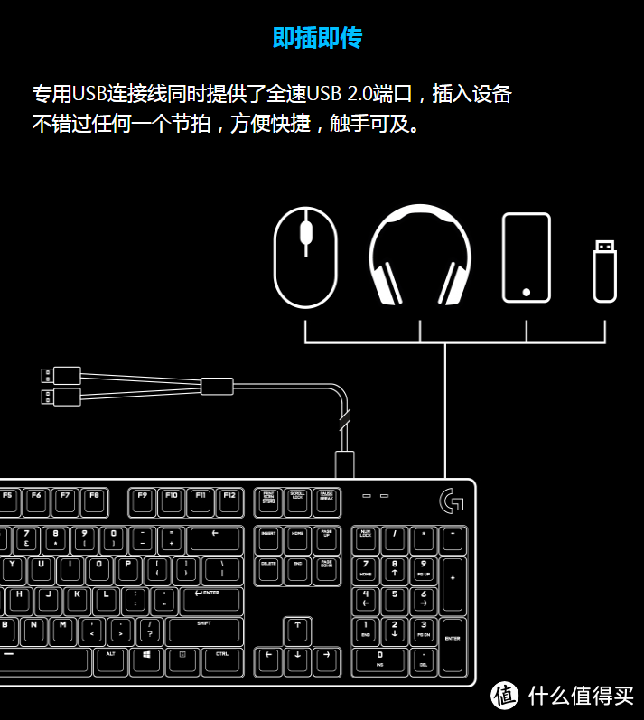 #原创新人# 罗技G413首发开箱有感