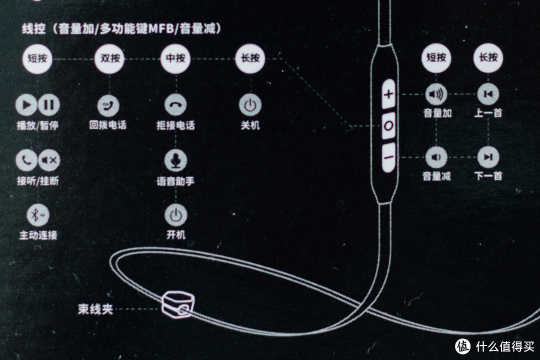 上班族跑步运动的福音—Fiil carat lite蓝牙运动耳机使用体验