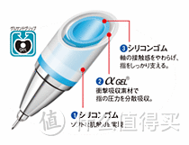 日本国民自动铅笔 三菱铅笔 uni KURUTOGA M5-450系列详细解说