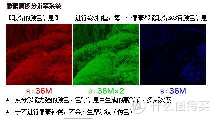 迟到的绝唱才能响彻天堂 — PENTAX 宾得 K-1 全画幅旗舰 单反十个月使用体验