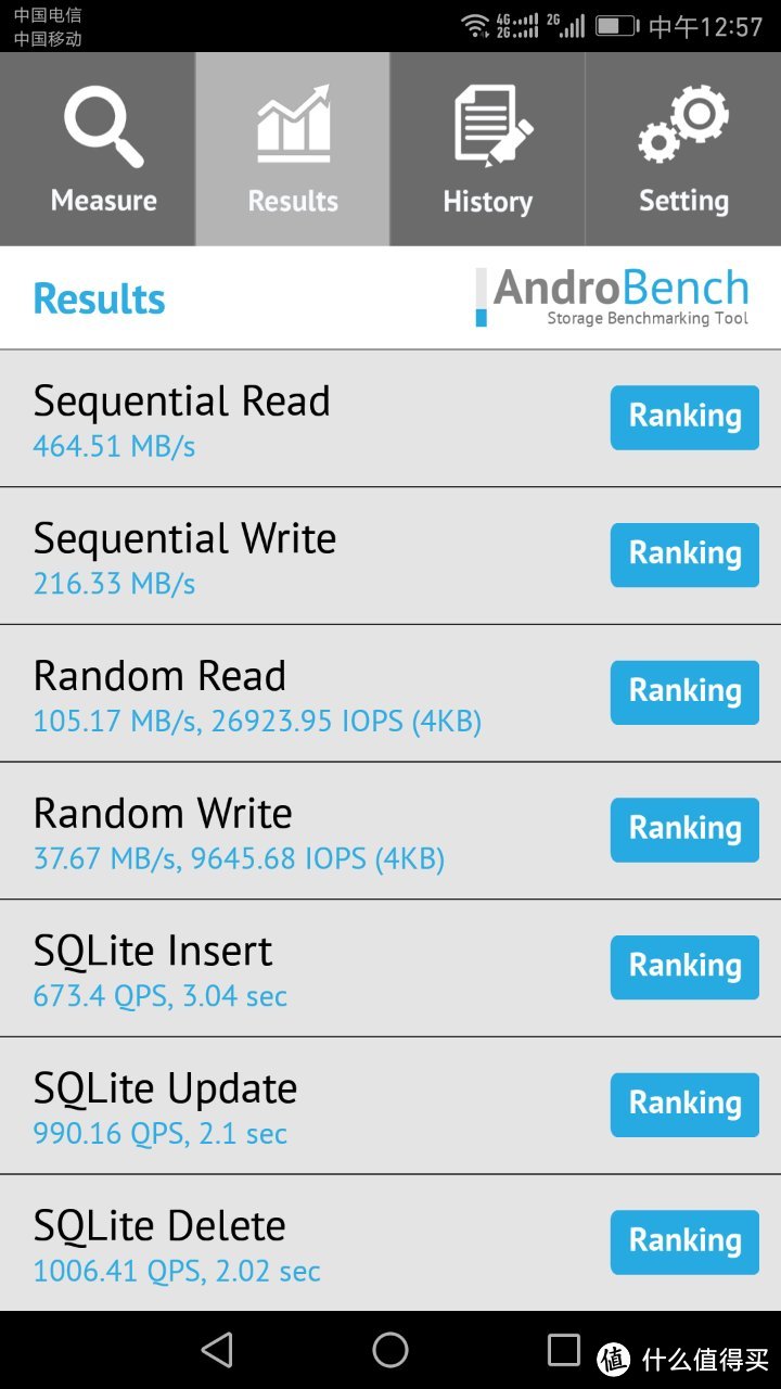 人到中年的理性选择 — HUAWEI 华为 Mate 9 黑色4G+64G选购&开箱及简评