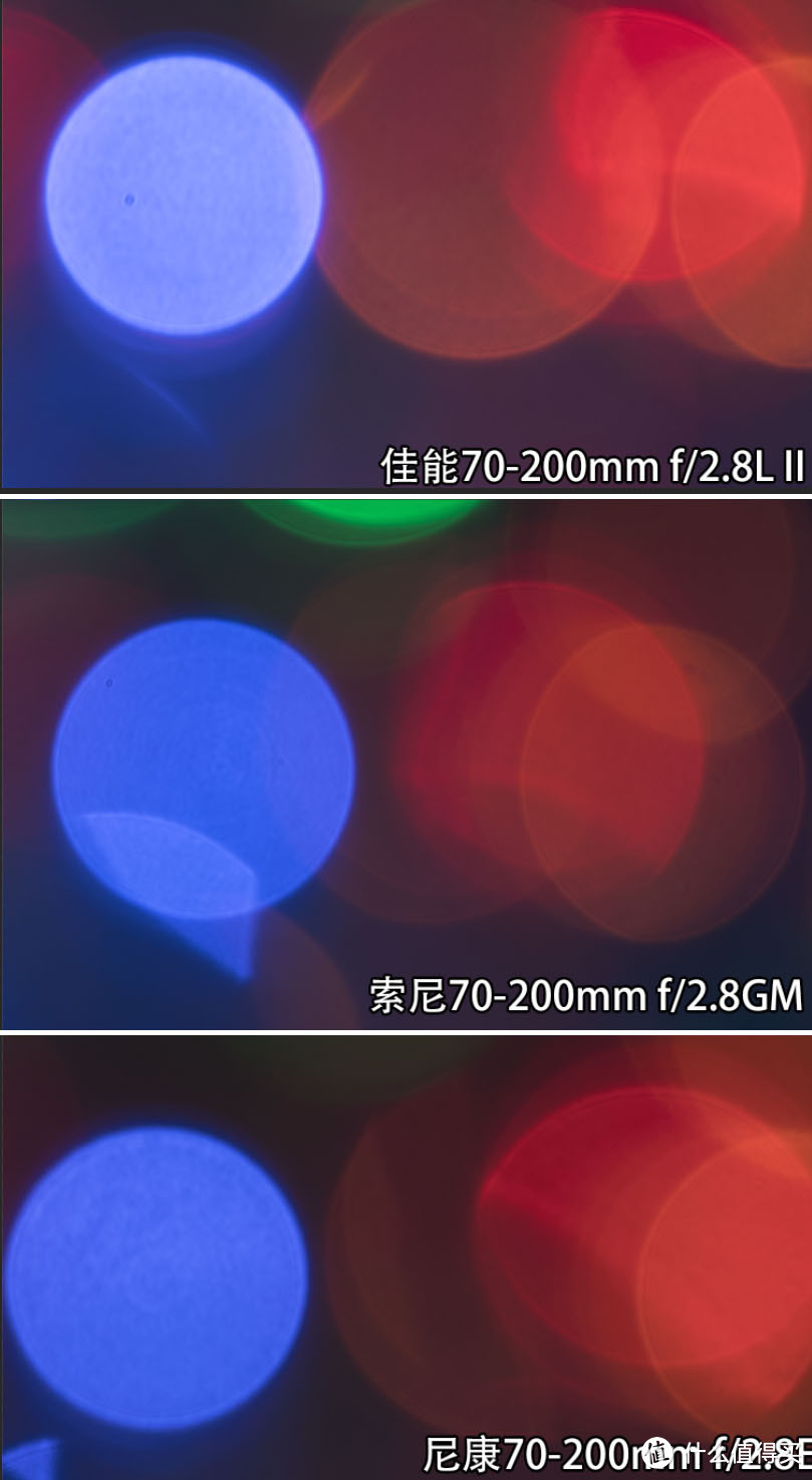 很科学的电磁炮？最新70-200mm f/2.8再横评