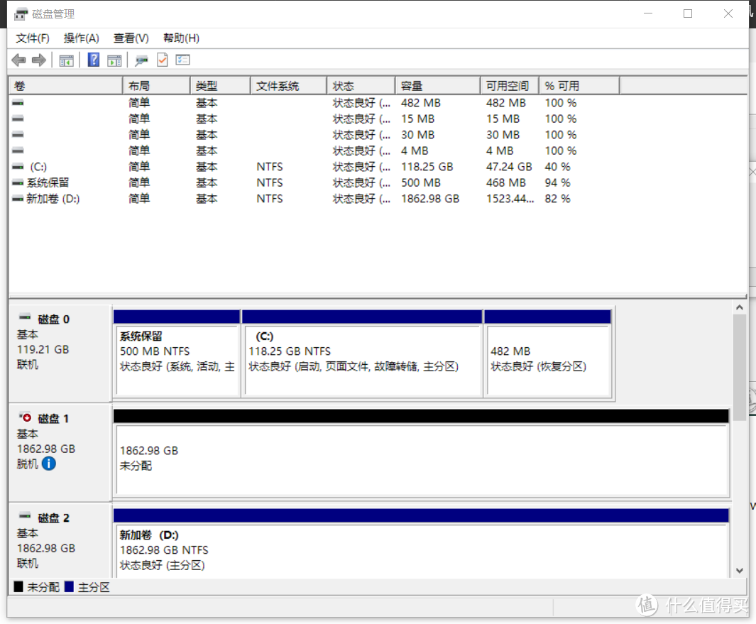 黑群晖 DSM6.1安装简明教程（附下载）