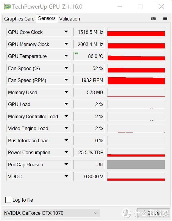 只为当初的那一刹感动——Galaxy 影驰 GTX 1070 无双开箱评测