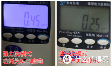 在餐桌上就把洗碗问题解决 — Media 美的 M1 洗碗机 评测