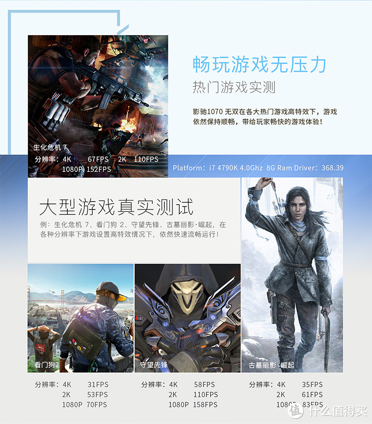 只为当初的那一刹感动——Galaxy 影驰 GTX 1070 无双开箱评测