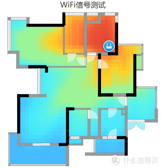 #原创新人#家庭网络改造