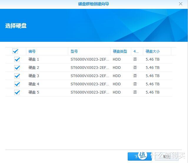 群晖 Synology DS1517+ 开箱、简评