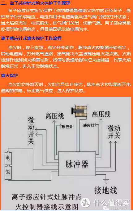 便捷与安全同在----磊信防忘关火智能燃气灶