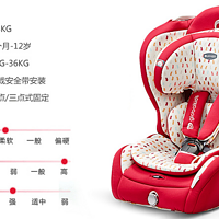 环球娃娃儿童安全座椅购买理由(品牌|品质|款型)