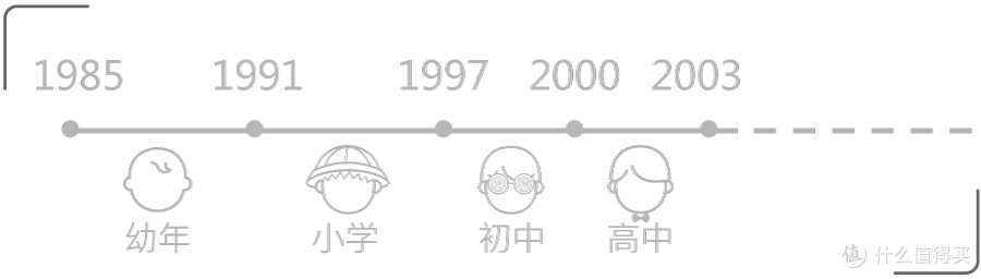 为什么我不敢抱怨我妈做饭难吃?