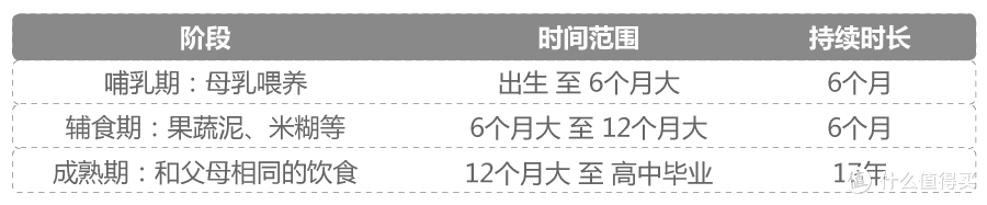 为什么我不敢抱怨我妈做饭难吃?