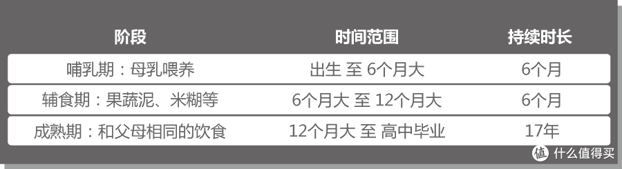为什么我不敢抱怨我妈做饭难吃?