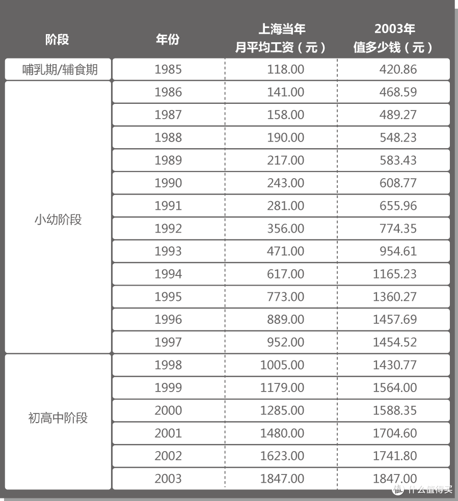 为什么我不敢抱怨我妈做饭难吃?